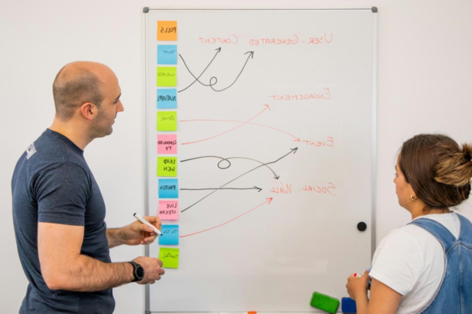 SEO-Schulungsumgebung mit umfassenden Lernressourcen